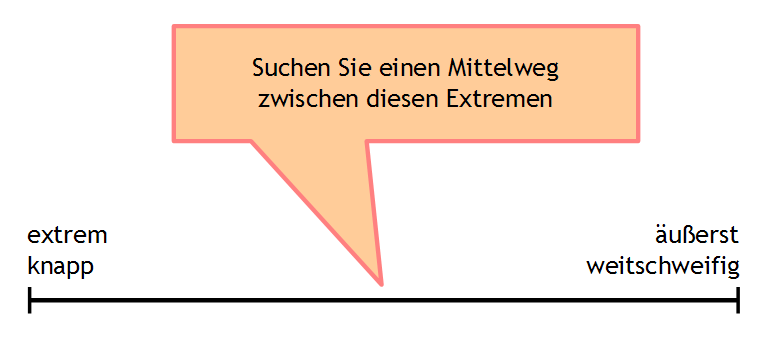 Verständlich schreiben: Finden Sie einen Mittelweg zwischen "zu knapp" und "zu ausführlich"